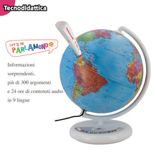 Cargar imagen en el visor de la galería, SPEAKING Parlamondo